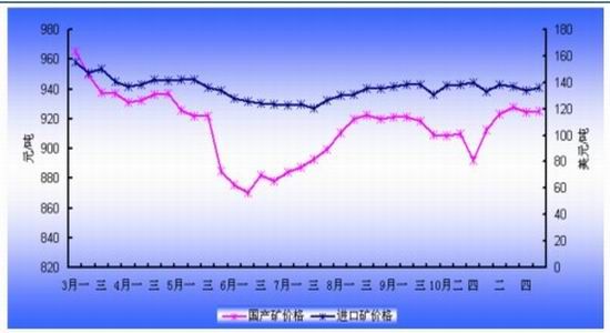 䓃r(ji)߄(sh)ϓP(yng)څ(sh)